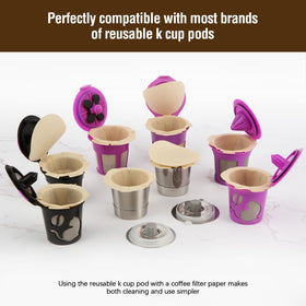 Potential cost savings per cup with Garlifur papers