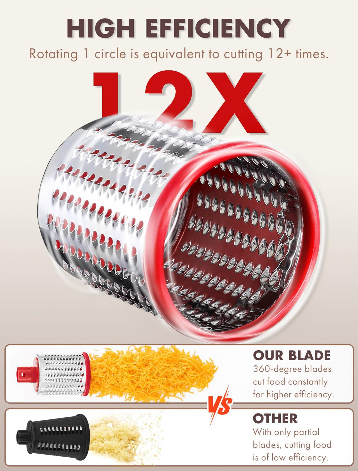GDL stainless steel drum offers durable, clean cuts.