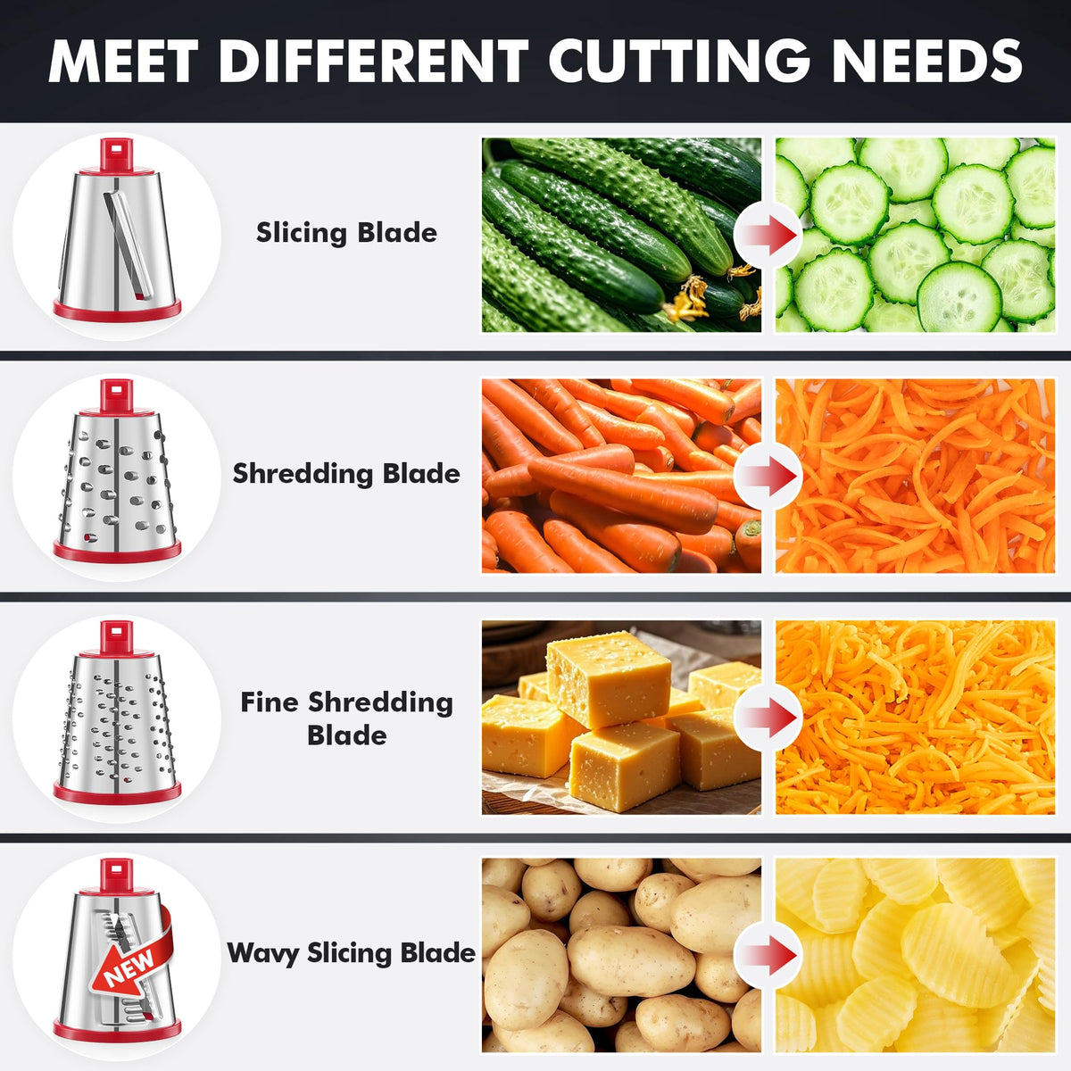Geedel 430 stainless steel blades deliver sharper cuts with consistent results.