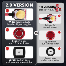 Geedel upgraded design features wider inlet and outlet for easier handling.