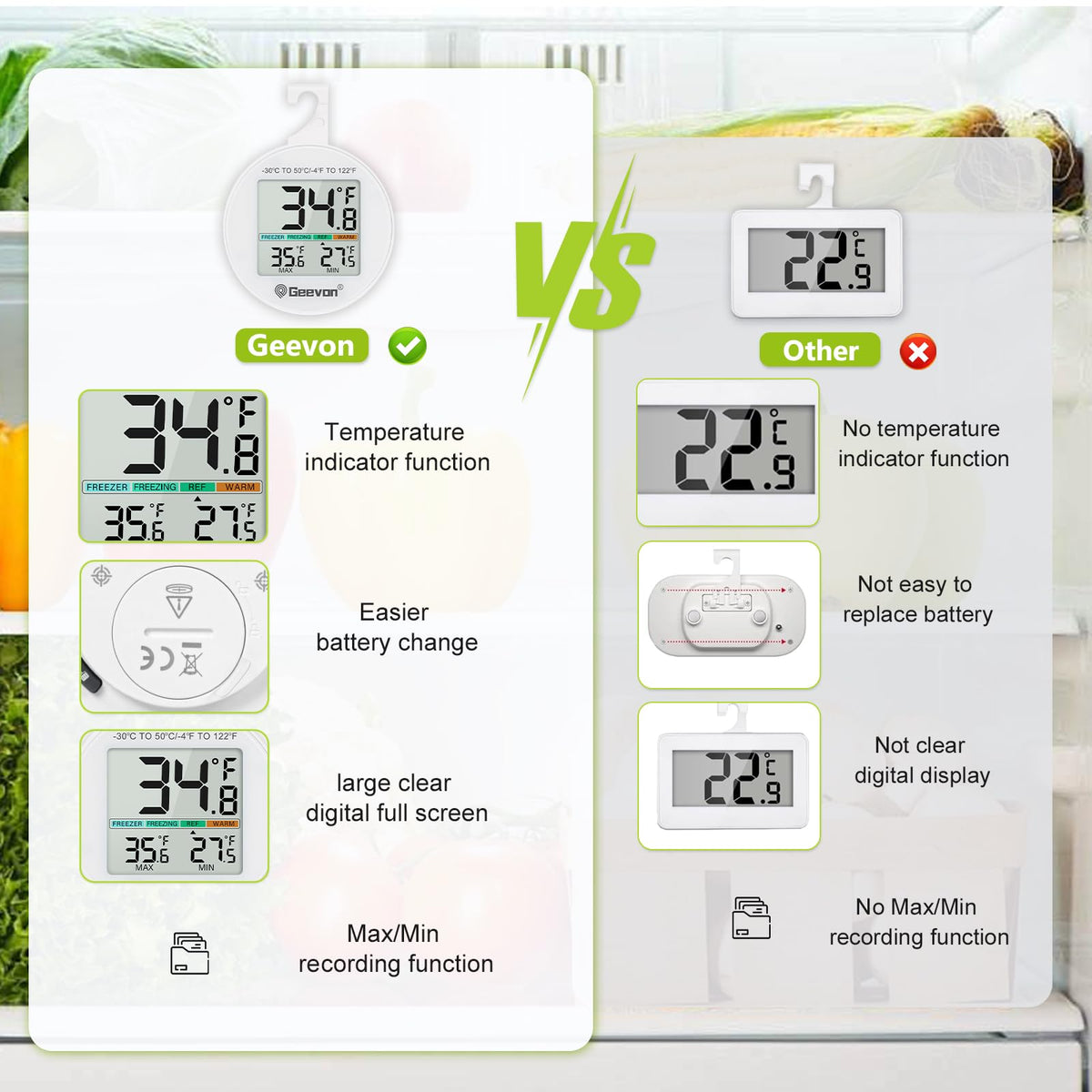 Geevon max/min record feature logs temperature extremes for reliable tracking