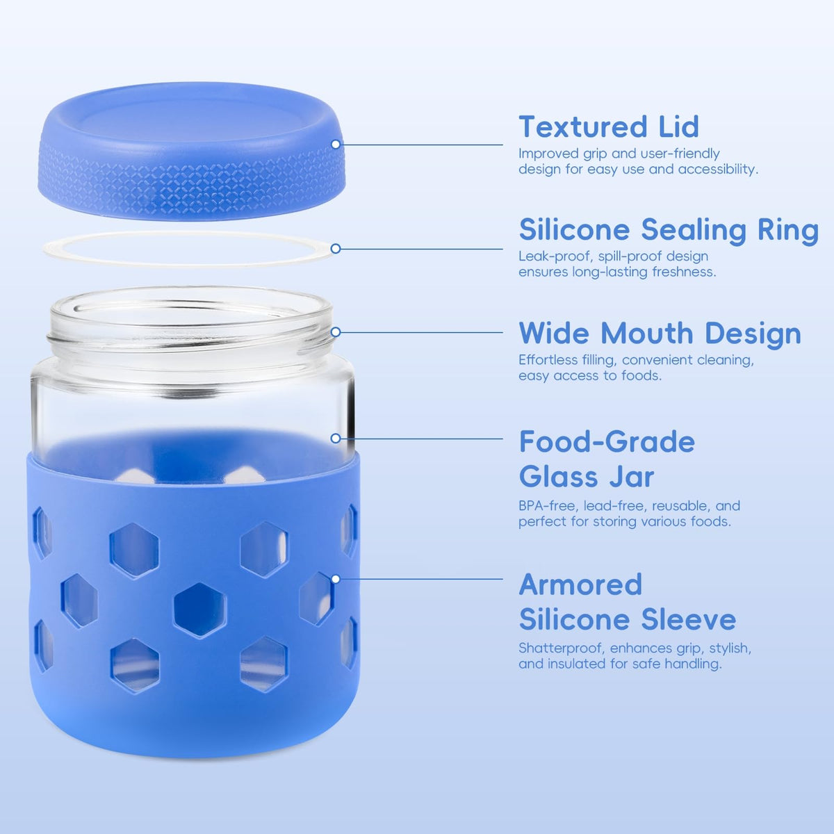 Gemice extra spare gaskets included for reliable seal.