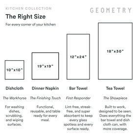 GEOMETRY dish cloths drying on counter in a tidy kitchen setup.