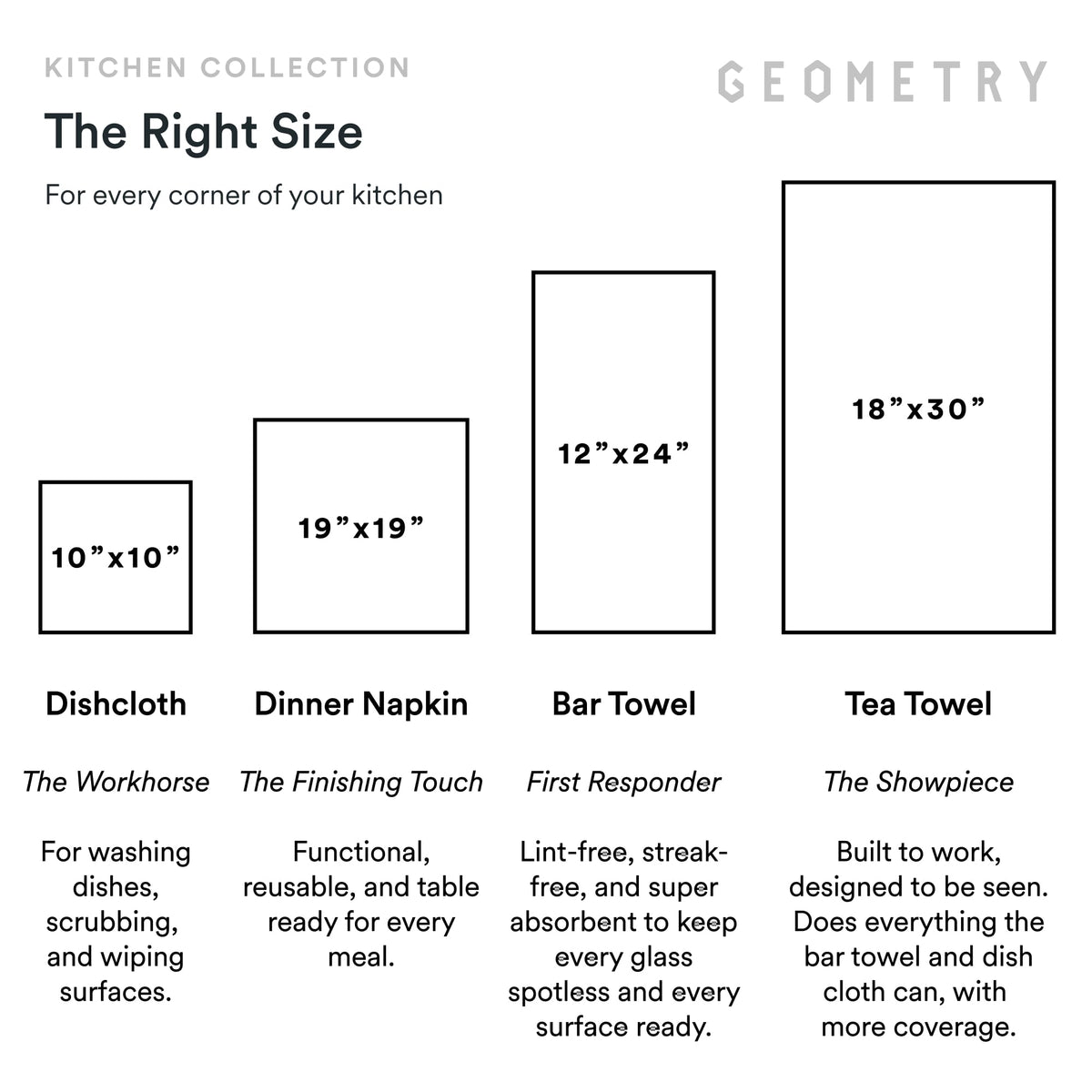 GEOMETRY Kitchen Towels crafted from post-consumer fabric for sustainability