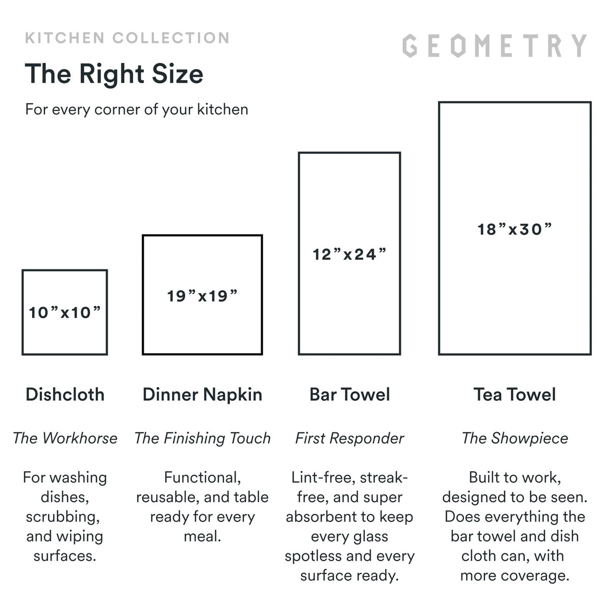 GEOMETRY post-consumer materials eco-friendly towels.