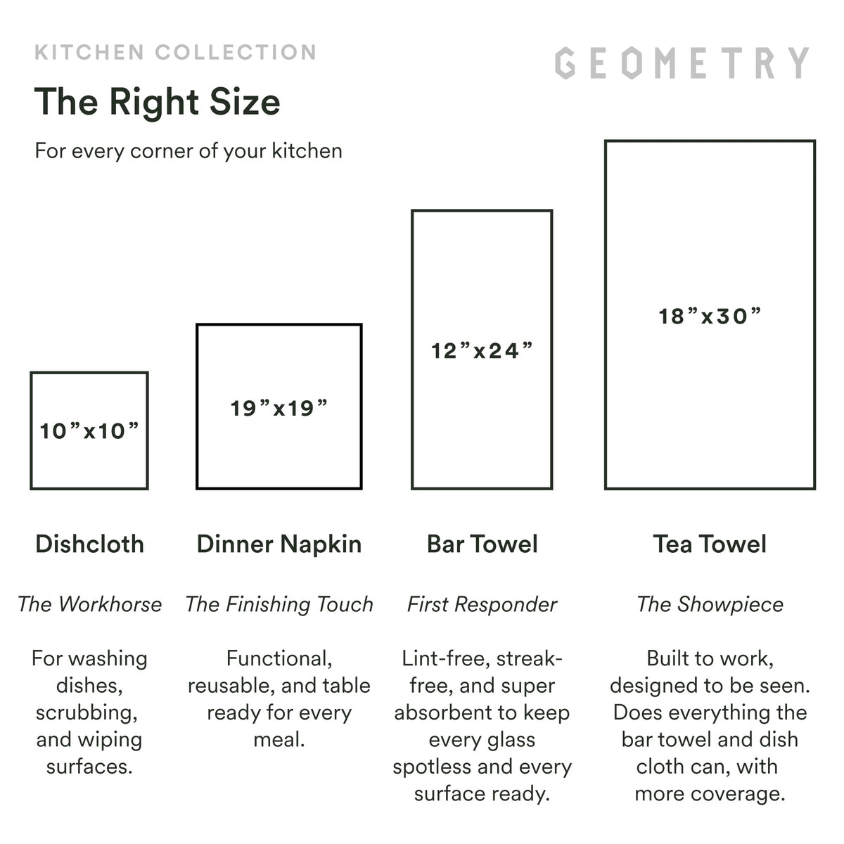 GEOMETRY Coastal Catch towel on the counter for drying dishes smoothly.