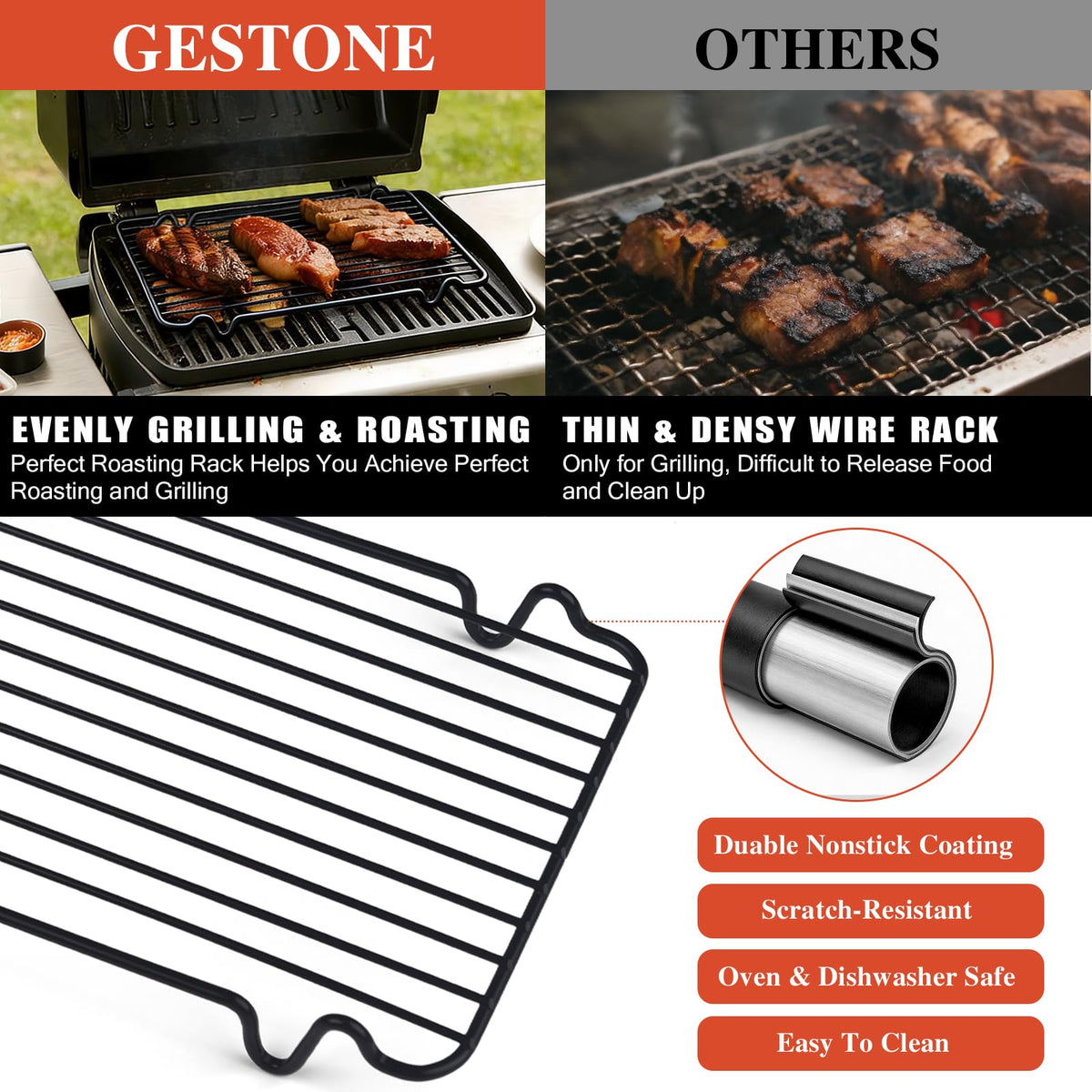 GESTONE turkey rack insert designed for oven use keeps poultry elevated for airflow