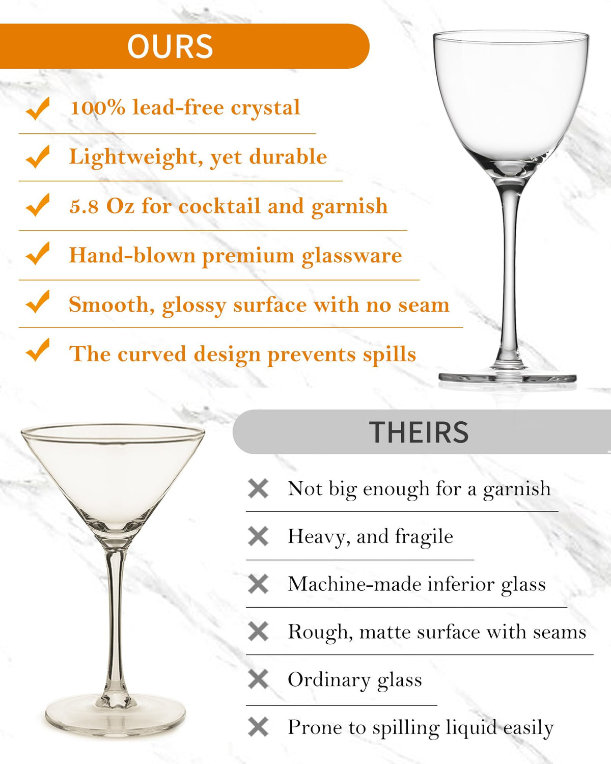 GIHOP 5.8oz capacity keeps cocktails perfectly portioned and flavorful