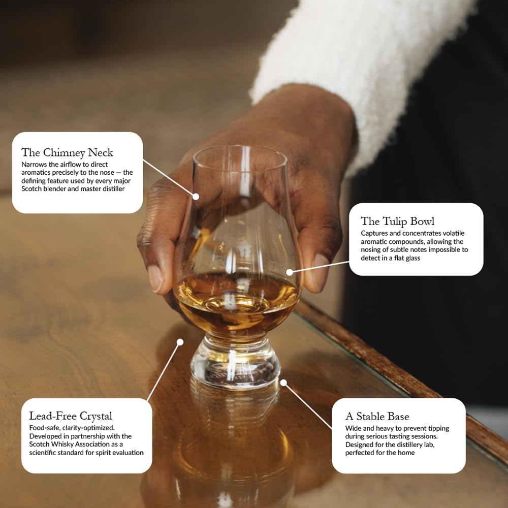 Glencairn glass nosing bouquet highlights aroma for tasting sessions.
