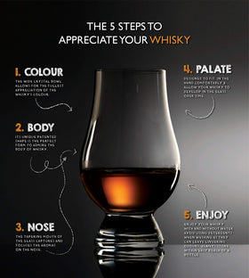 GLENCAIRN mouth-blown, hand-cut glass demonstrates artisanal quality