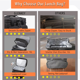 GLENKEY shoulder strap and handles offer comfortable transport.