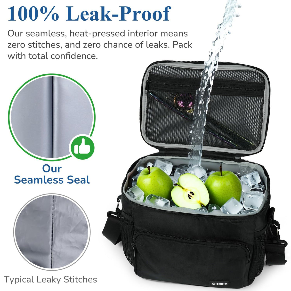 Gloppie Flight Crew Lunch Bag 10L capacity fits containers