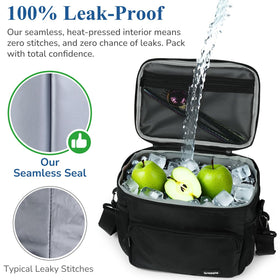 Gloppie Flight Crew Lunch Bag 10L capacity fits containers