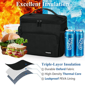 Gloppie Flight Crew Lunch Bag organized compartments for utensils and snacks
