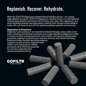 GOFILTR 750-refill lifespan graphic communicates long use