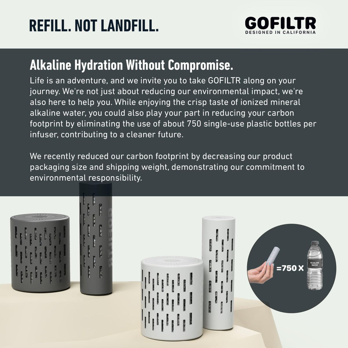 GOFILTR brand logo on packaging reinforces trusted hydration