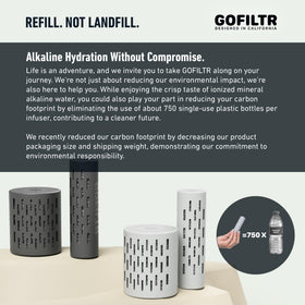 GOFILTR brand logo on packaging reinforces trusted hydration