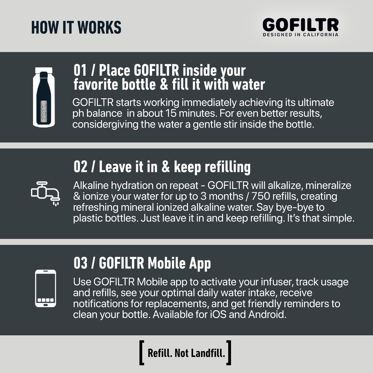 GOFILTR hydration assistant app screenshot with reminders