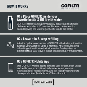 GOFILTR hydration assistant app screenshot with reminders