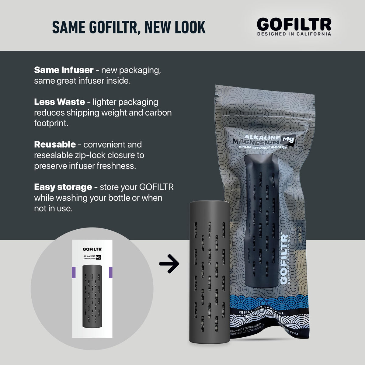 GOFILTR crafted in Los Angeles with care