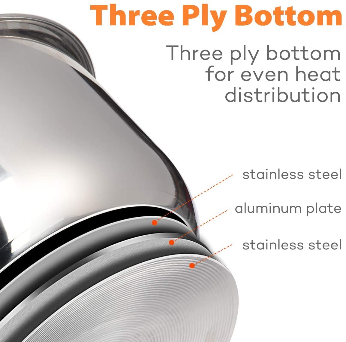 Goldlion inner pot with measurement markings for quick, accurate planning.