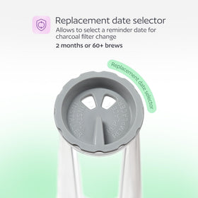 GoodCups compatibility with Keurig brewers for easy upgrading