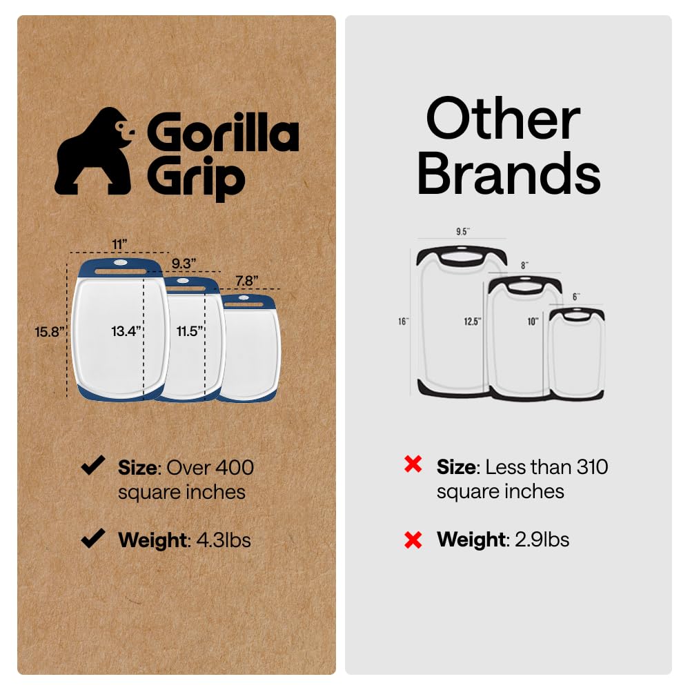 Gorilla Grip slip-resistant border keeps boards steady when slicing.