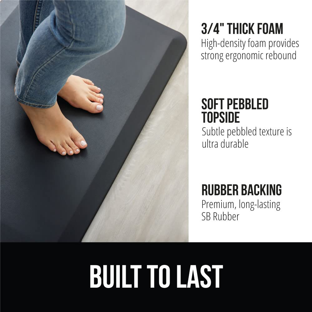GORILLA GRIP ergonomic standing desk mat supports posture and reduces fatigue during long work sessions.