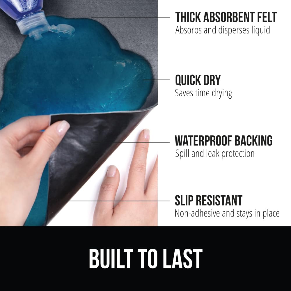 Gorilla Grip LeakGuard top felt texture highlighting absorbency