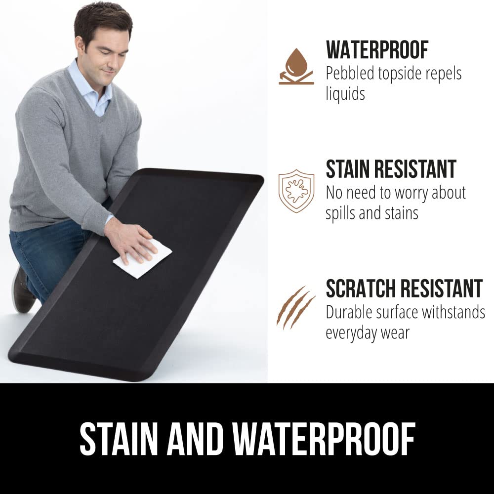 Gorilla Grip rubber backing adds durability and stability.