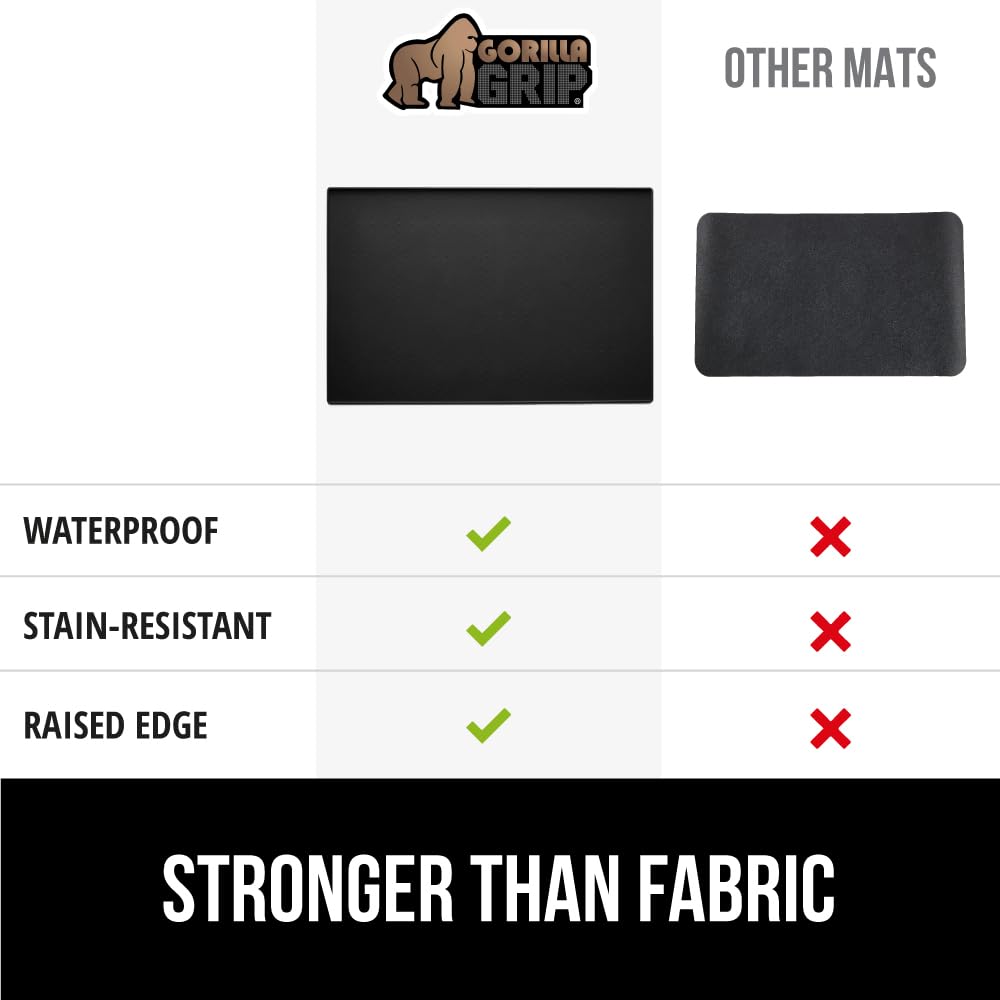 GORILLA GRIP silicone coffee mat BPA-free label confirms food-contact safety.