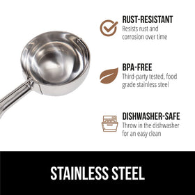 Gorilla Grip stainless steel construction resists rust.