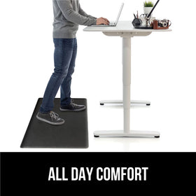 GORILLA GRIP mats suit home, work, kitchen, and garage setups