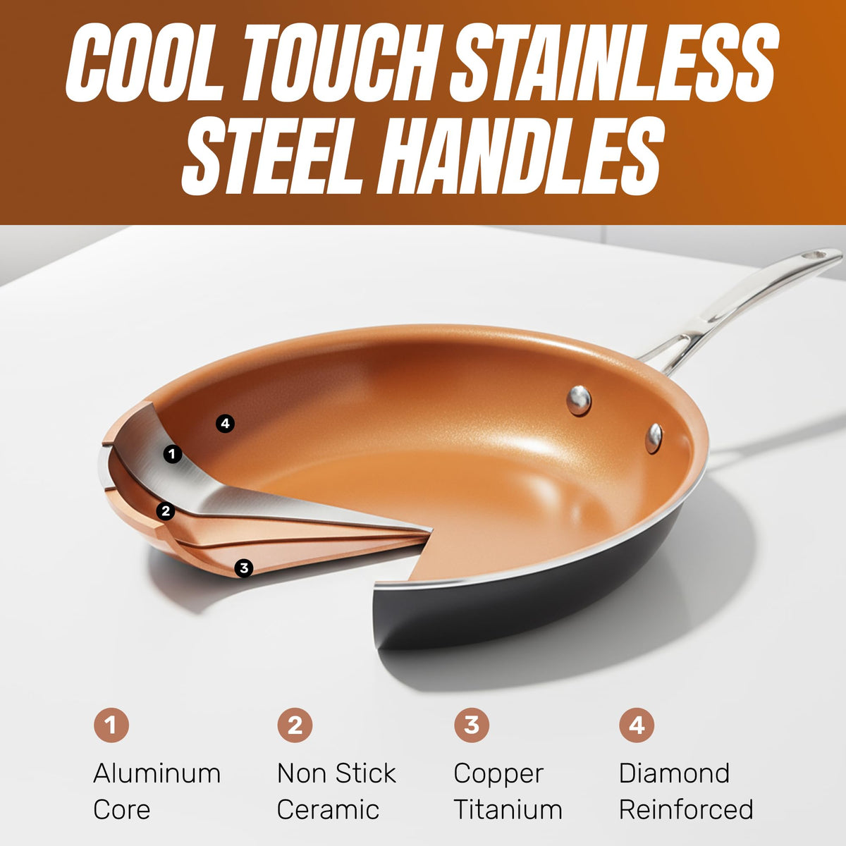 Gotham Steel dishwasher-safe pan for quick cleanup after meals.
