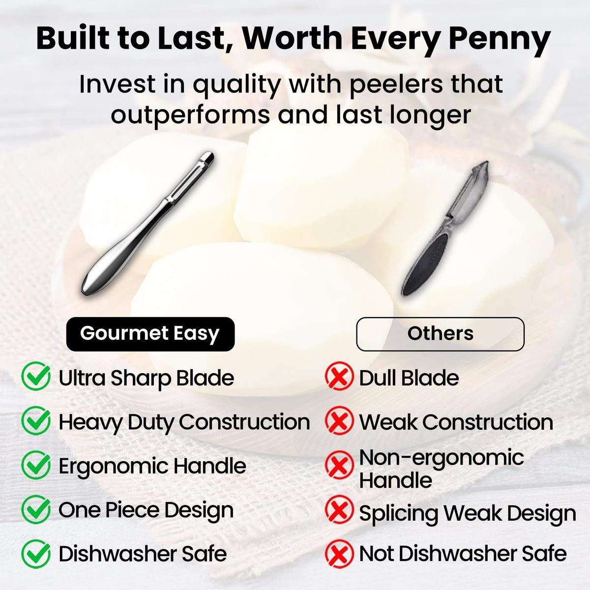 Gourmet Easy peeler made from premium 304 stainless steel for durability