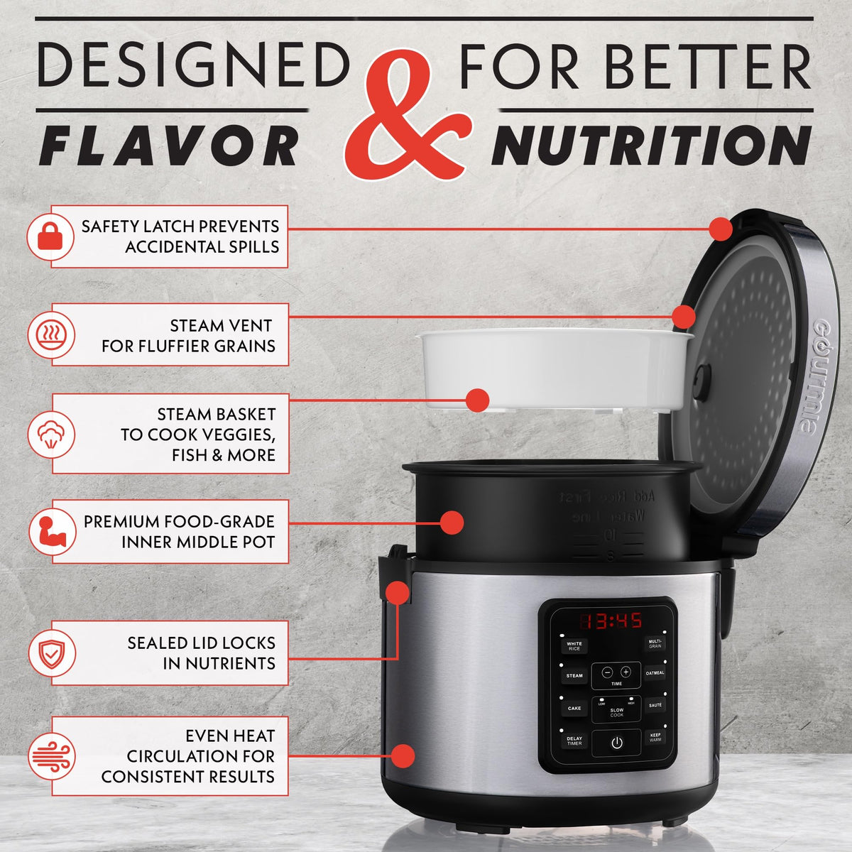 Gourmia Rice Cooker delay timer set to 15 hours for flexible planning
