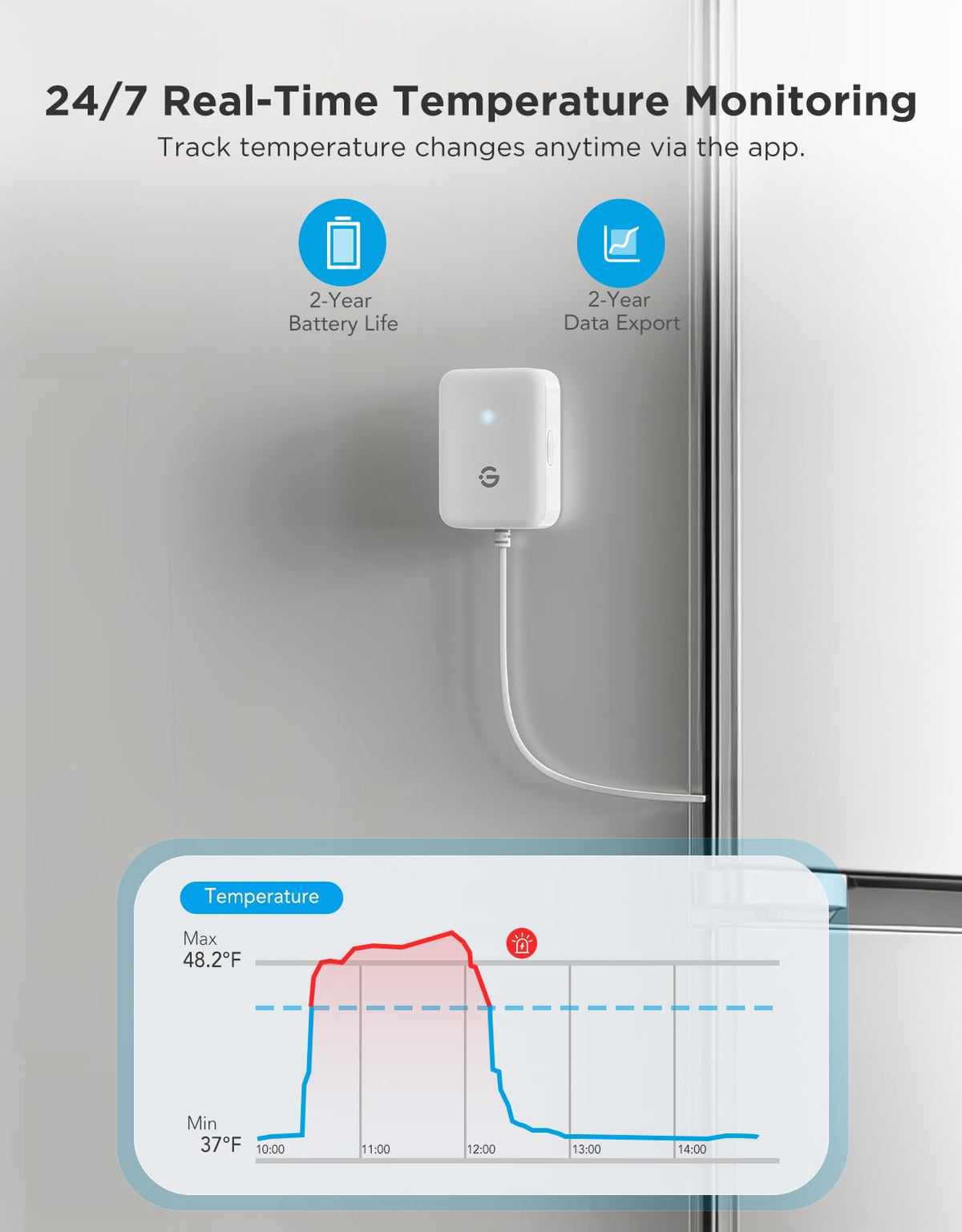 GoveeLife 80dB audible alarm for immediate alerts in busy kitchens