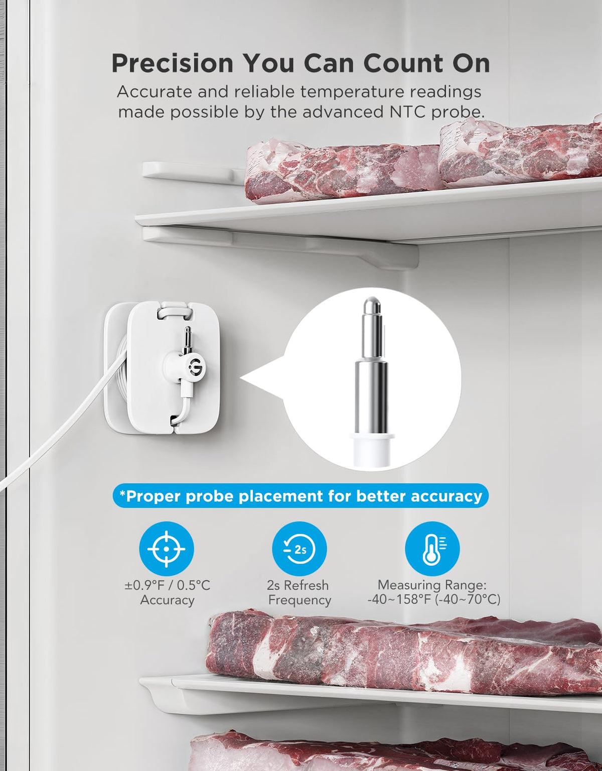 GoveeLife ultra-sensitive 2.7mm NTC probe for precise readings