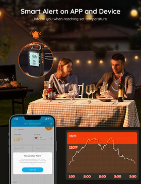 Govee thermometer range 32℉ to 572℉ for versatile cooking