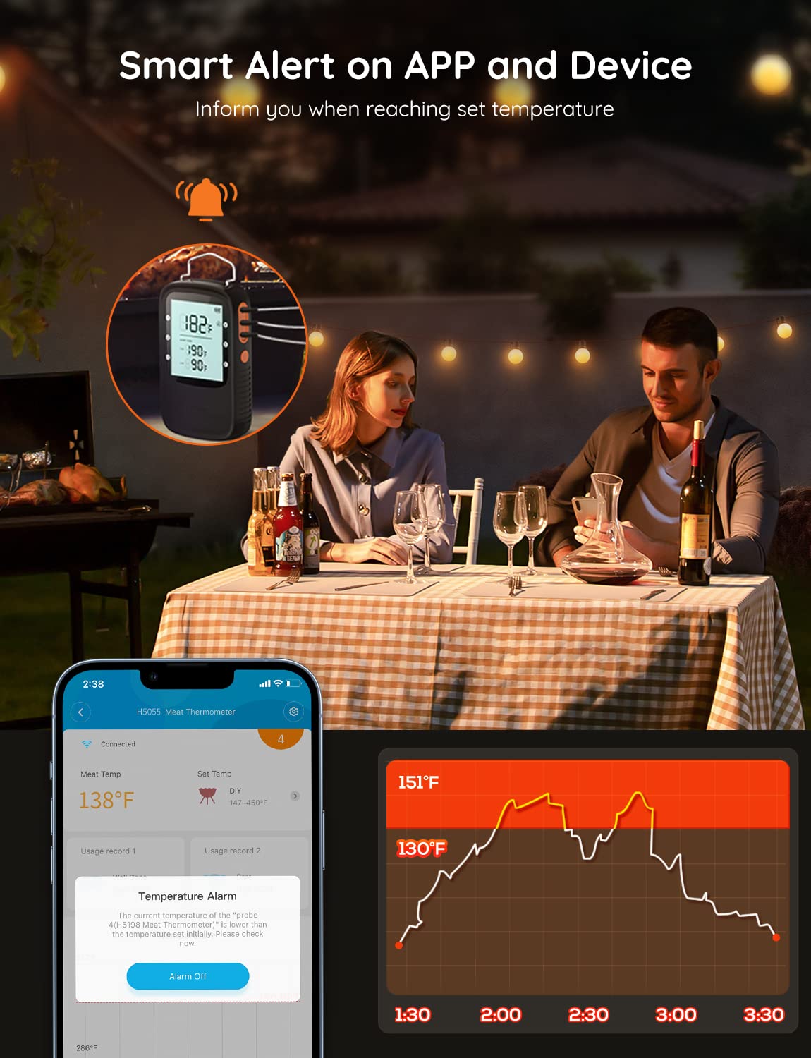 Govee backlit screen enables night-time temperature checking.