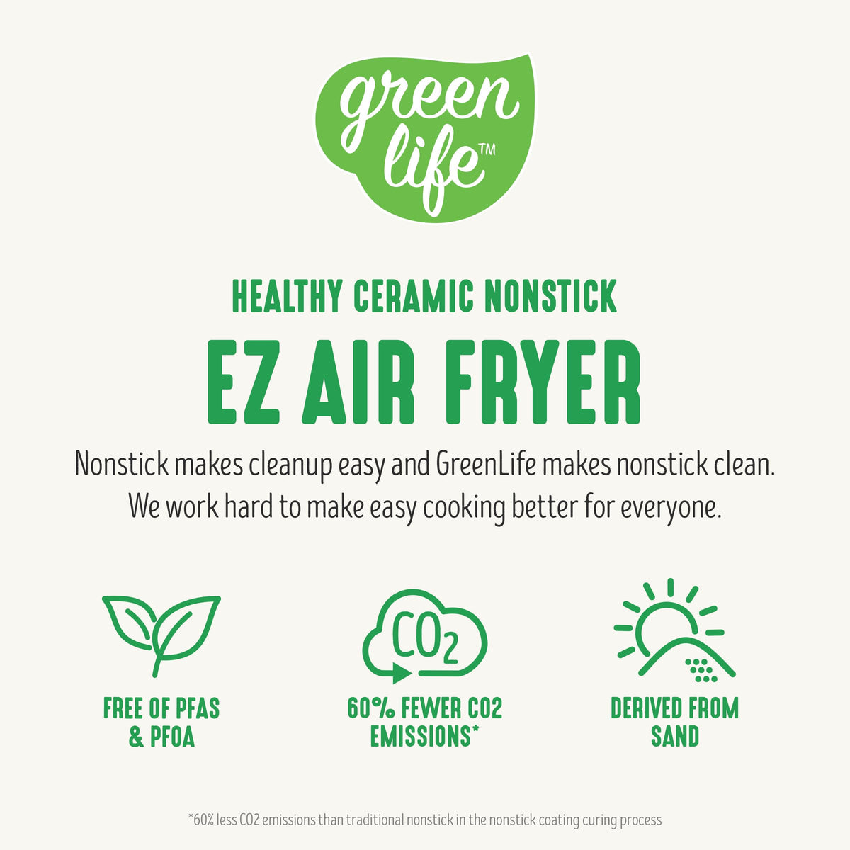 GreenLife EZ Air Fryer 4.5qt is compact for small kitchens.
