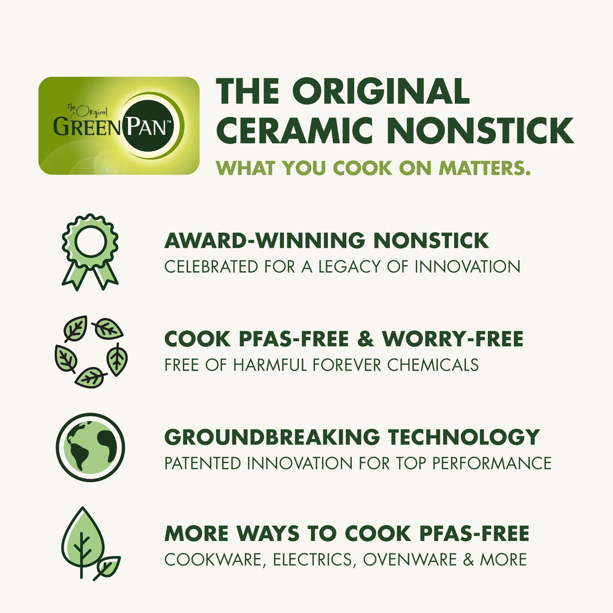GreenPan set is dishwasher safe and oven safe up to 850°F.
