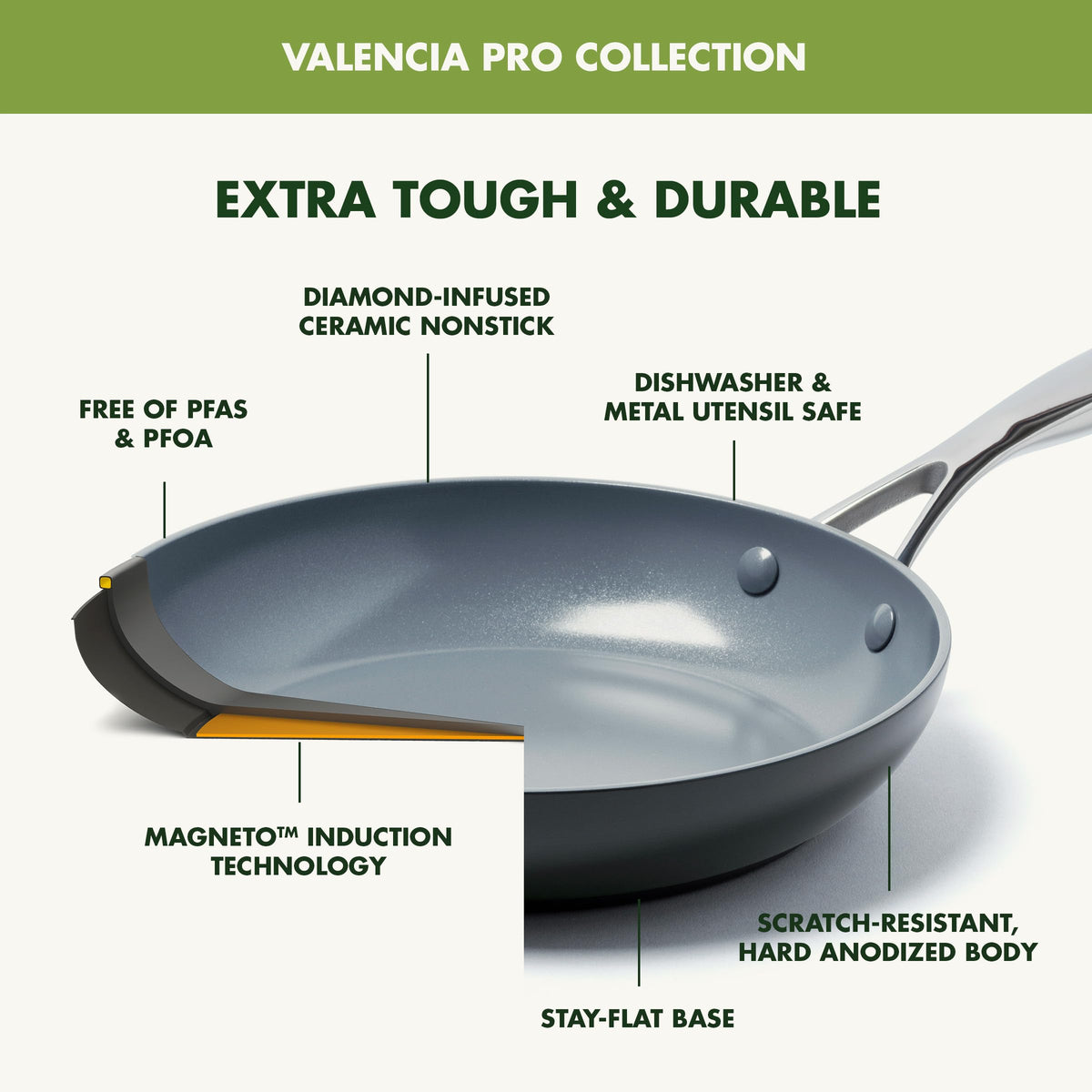 GreenPan Valencia Pro 5.4qt stock pot with lid for boiling.