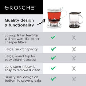 GROSCHE Aberdeen teapot features removable infuser for loose-leaf brewing.