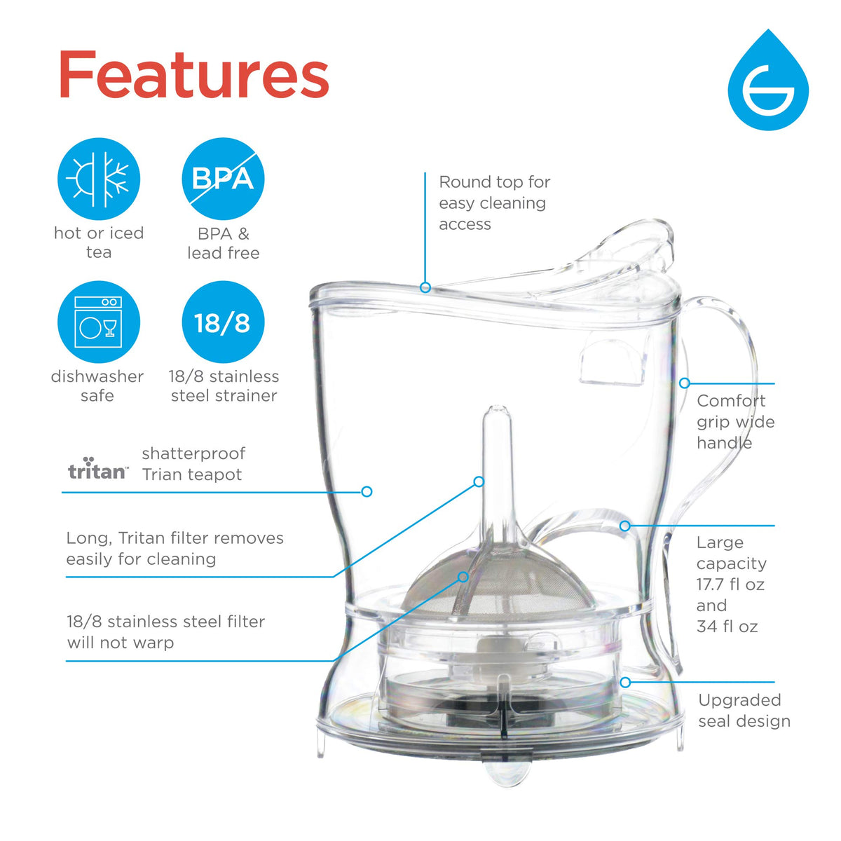 Crystal-clear GROSCHE Aberdeen teapot design showcases tea color and infuser performance.