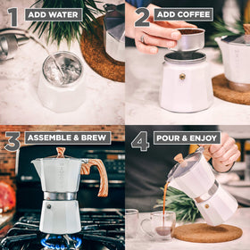 GROSCHE Milano Moka on non-magnetic induction heats slowly.