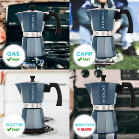 GROSCHE Milano Moka Pot works on gas, electric, and camping stoves
