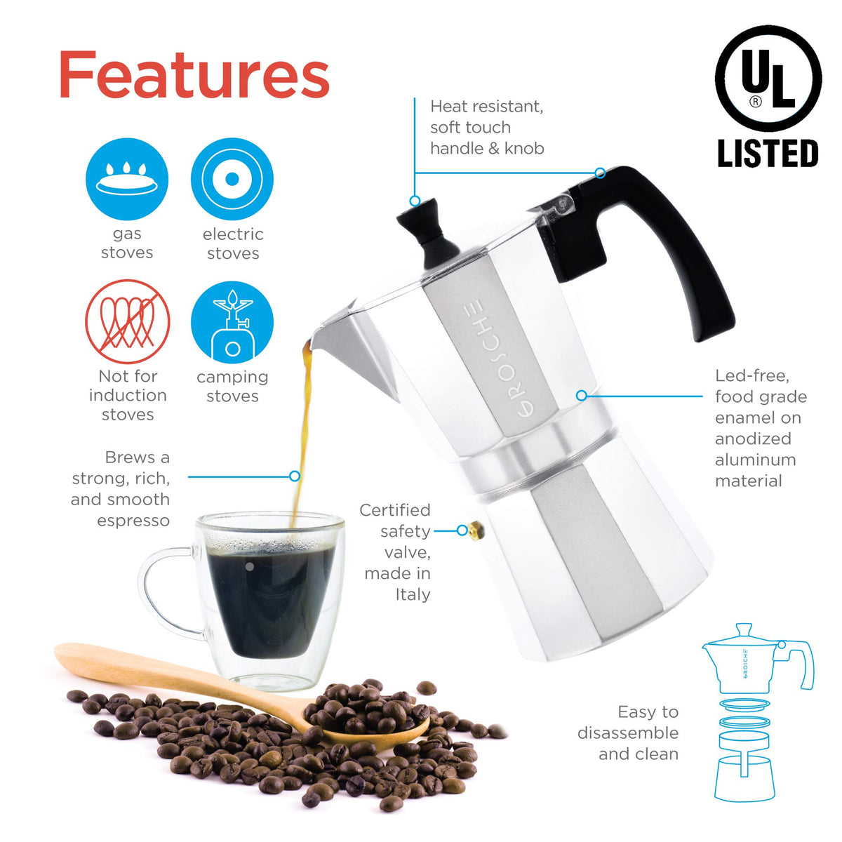 GROSCHE Milano Moka Pot spout and lid for easy pour