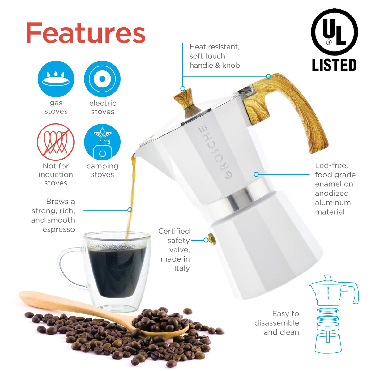 Close-up of the soft-touch handle on the GROSCHE Milano Moka.