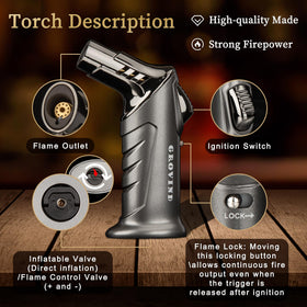GroVind comprehensive guide supports at home use and easy starter tips.